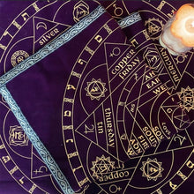 Load image into Gallery viewer, Elemental Chakra Crystal Grid Altar Cloth
